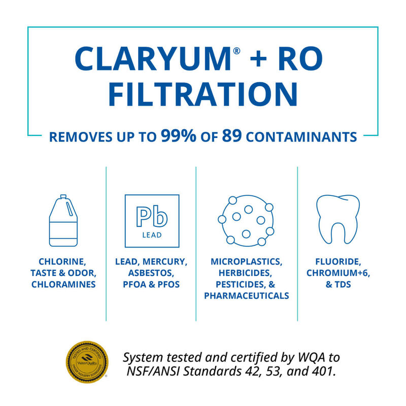 OptimH2O&reg; Reverse Osmosis + Claryum&reg; Carbon and Claryum&reg; Filter Replacements image number 1
