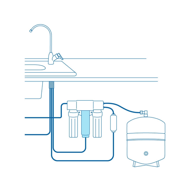 OptimH2O&reg; Reverse Osmosis + Claryum&reg; Membrane Replacement image number 1